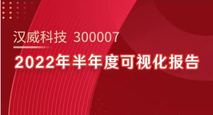 一圖讀懂漢威科技2022年半年報