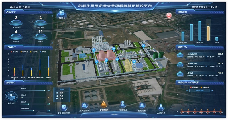 化工安全丨多項創(chuàng)新技術加持，漢威?；袠I(yè)安全管理產(chǎn)品重磅發(fā)布