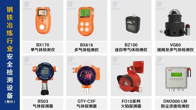 安全風(fēng)險(xiǎn)監(jiān)測(cè)預(yù)警全覆蓋，漢威方案護(hù)航鋼鐵冶煉行業(yè)